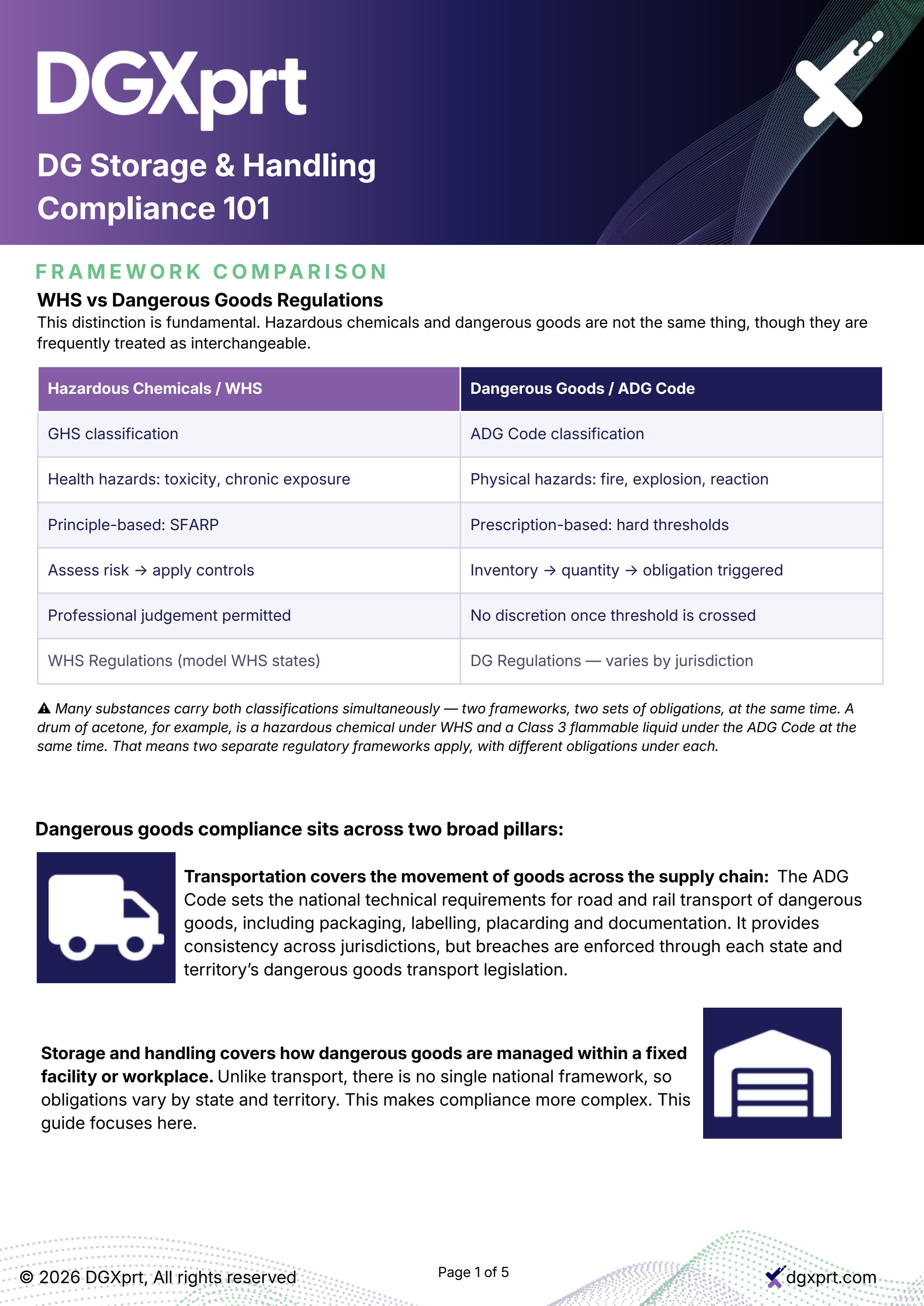 DG Storage and Handling Compliance 101 Guide preview