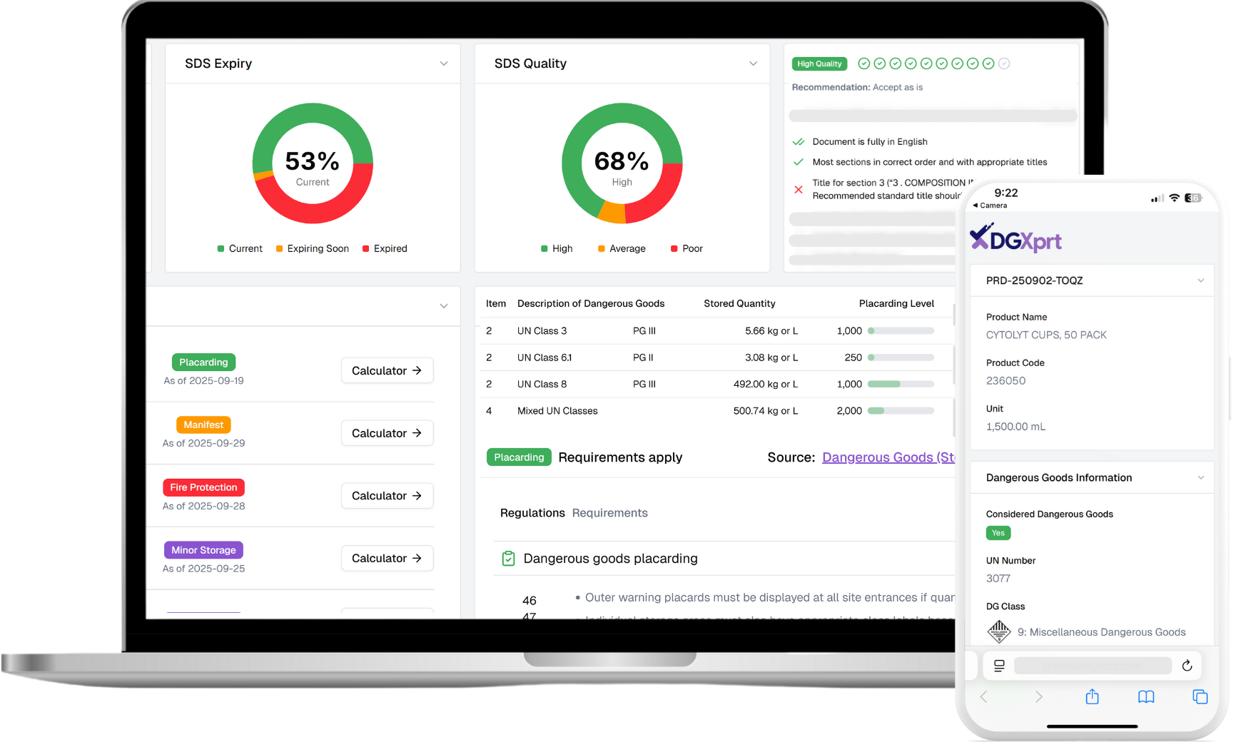DGXprt Dashboard Interface showing compliance metrics, SDS management, and dangerous goods tracking