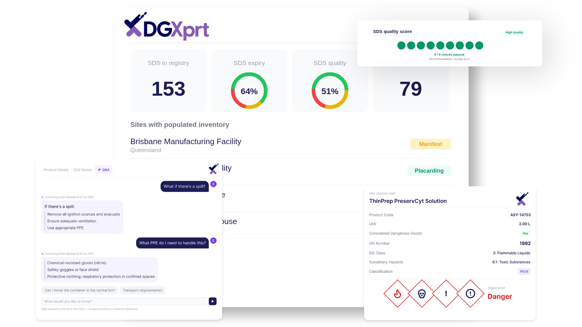 DGXprt AI-powered compliance platform