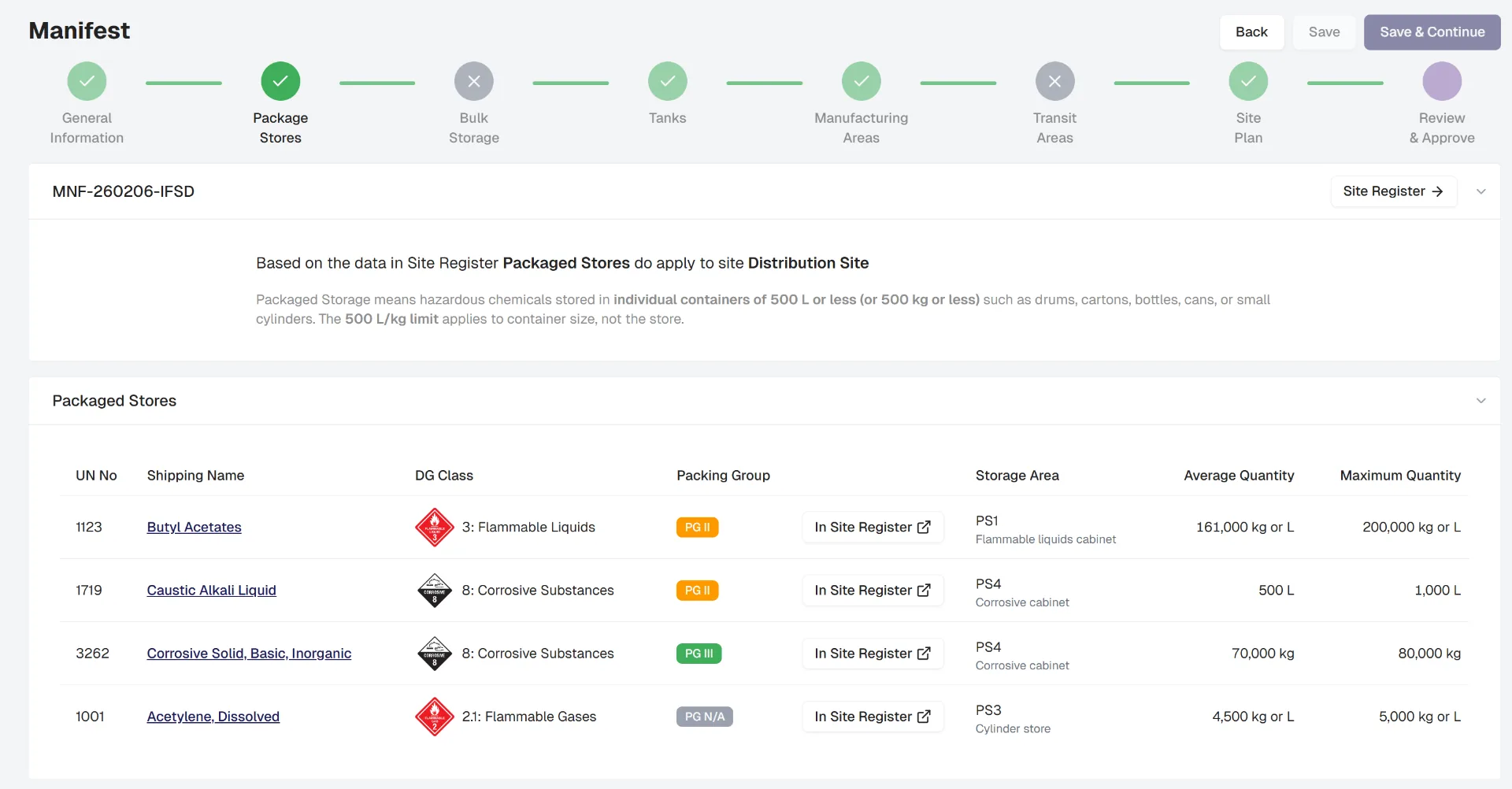 Risk Assessment Workflow
