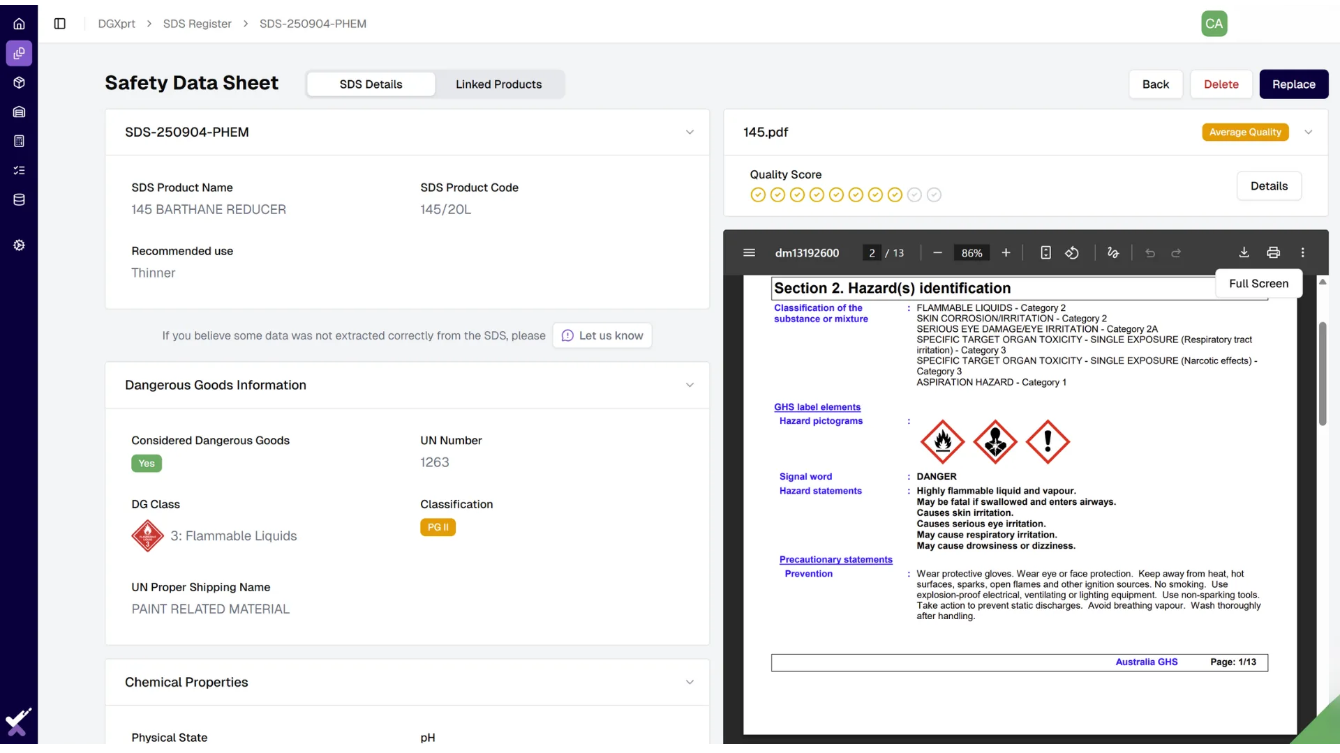 SDS Management Dashboard
