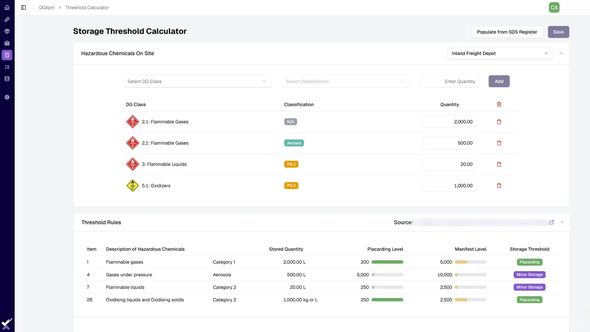 Storage Thresholds Dashboard